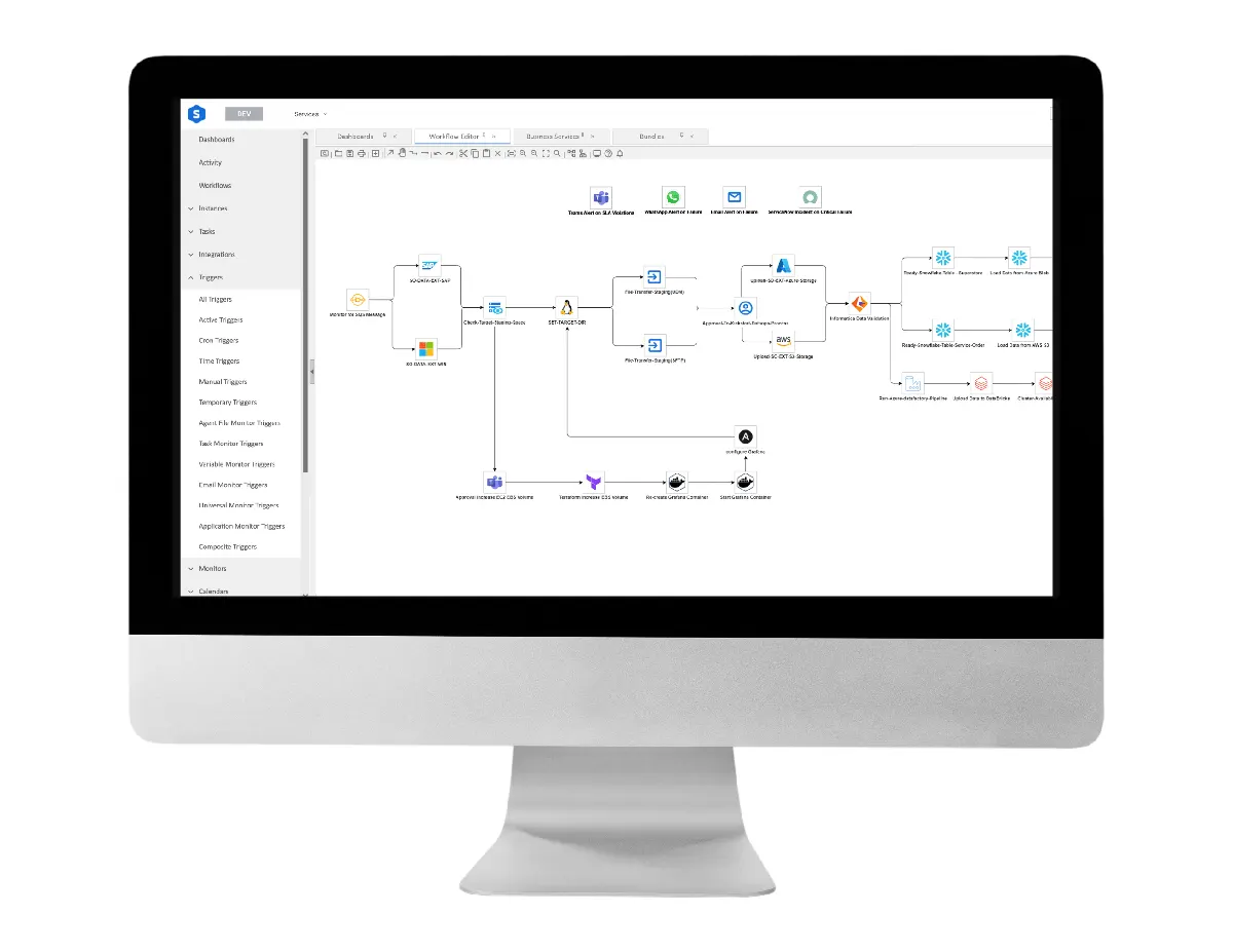 Universal Automation Center (UAC) : interface 2