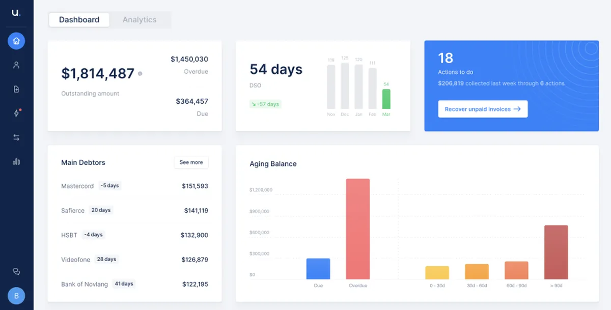 Upflow : test de l'interface de ce logiciel de recouvrement de créances / impayés pour entreprise Upflow : test de l'interface de ce logiciel de recouvrement de créances / impayés pour entreprise