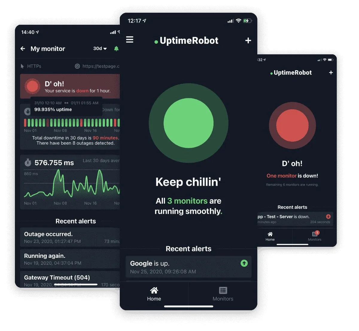 UptimeRobot : test de l'interface de ce logiciel de monitoring de site web pour entreprise UptimeRobot : test de l'interface de ce logiciel de monitoring de site web pour entreprise