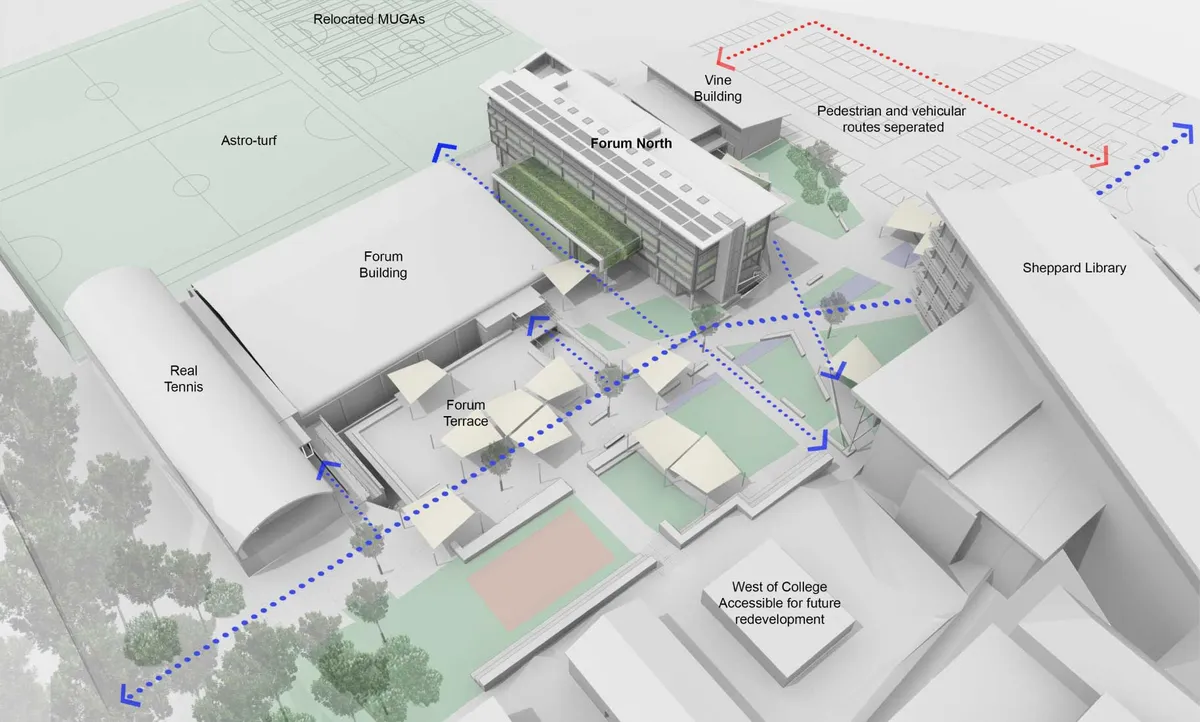Vectorworks Architect : test de l'interface de ce logiciel BIM pour entreprise Vectorworks Architect : test de l'interface de ce logiciel BIM pour entreprise