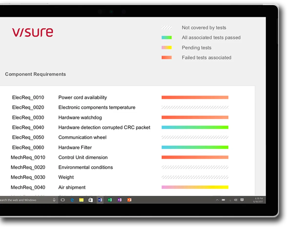 Visure Requirements : test de l'interface de ce logiciel de gestion des exigences / nomenclatures pour entreprise