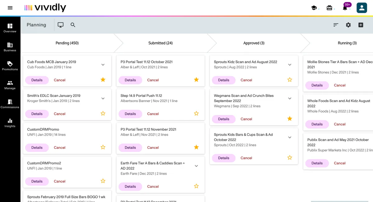 Vividly : test de l'interface de ce logiciel de gestion des revenus et cycle de revenus pour entreprise