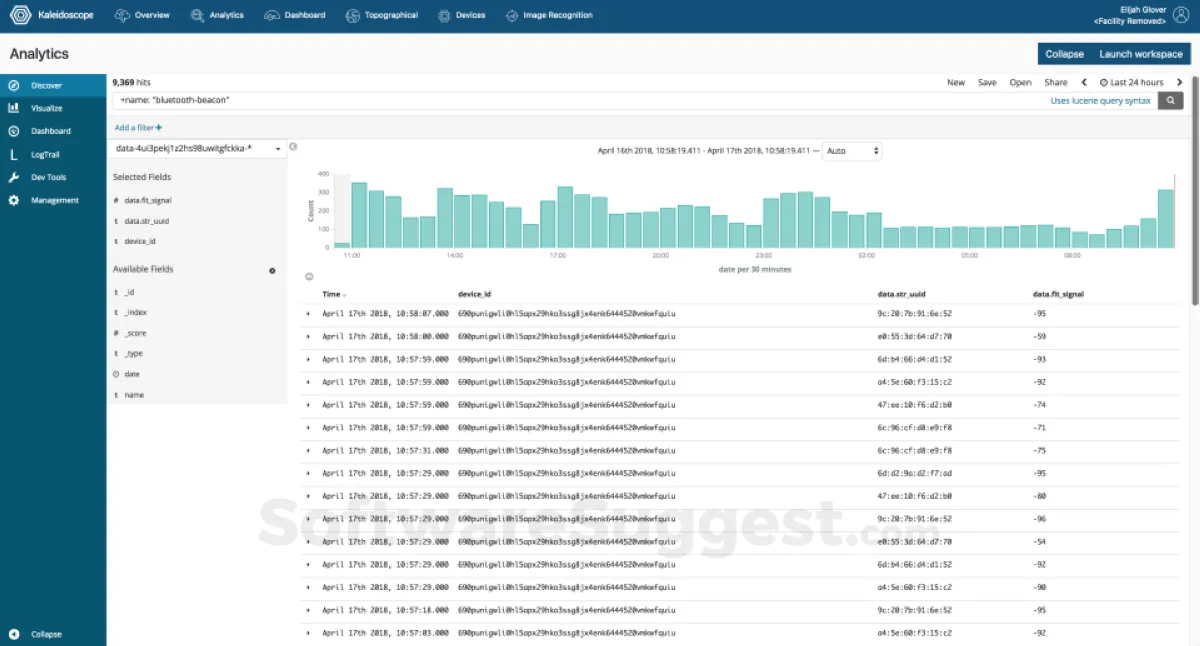 VoilaNorbert : test de l'interface de ce logiciel email finder pour entreprise VoilaNorbert : test de l'interface de ce logiciel email finder pour entreprise