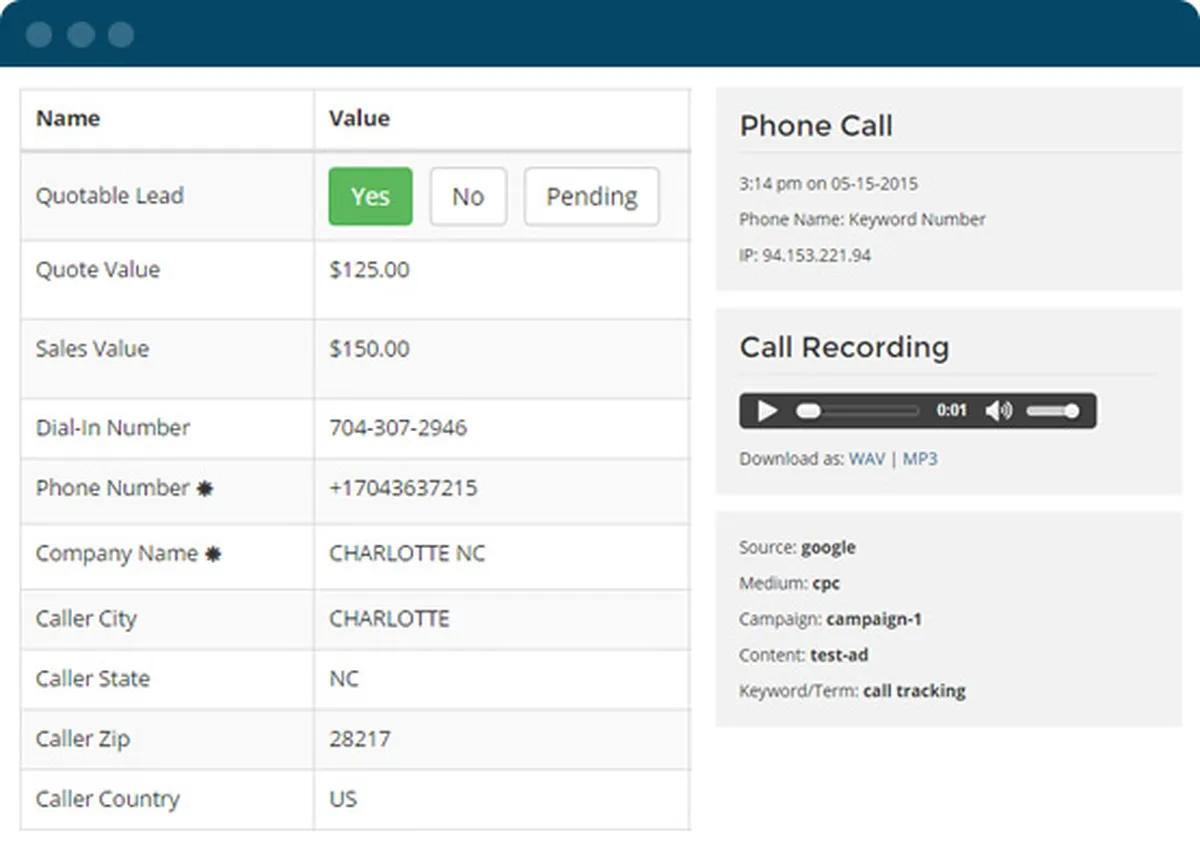 WhatConverts : test de l'interface de ce logiciel de gestion de leads pour entreprise WhatConverts : test de l'interface de ce logiciel de gestion de leads pour entreprise