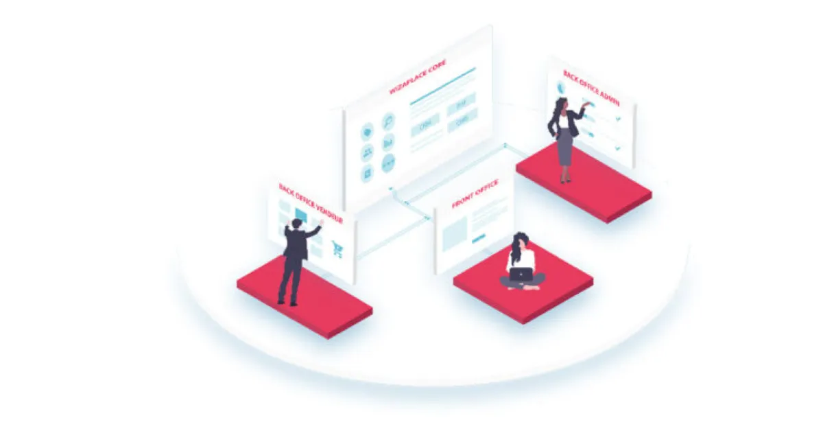 Wizaplace : test de l'interface de ce logiciel de marketplace pour entreprise