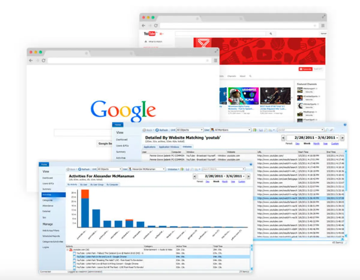 Work Examiner : test de l'interface de ce logiciel de surveillance des employés pour entreprise Work Examiner : test de l'interface de ce logiciel de surveillance des employés pour entreprise