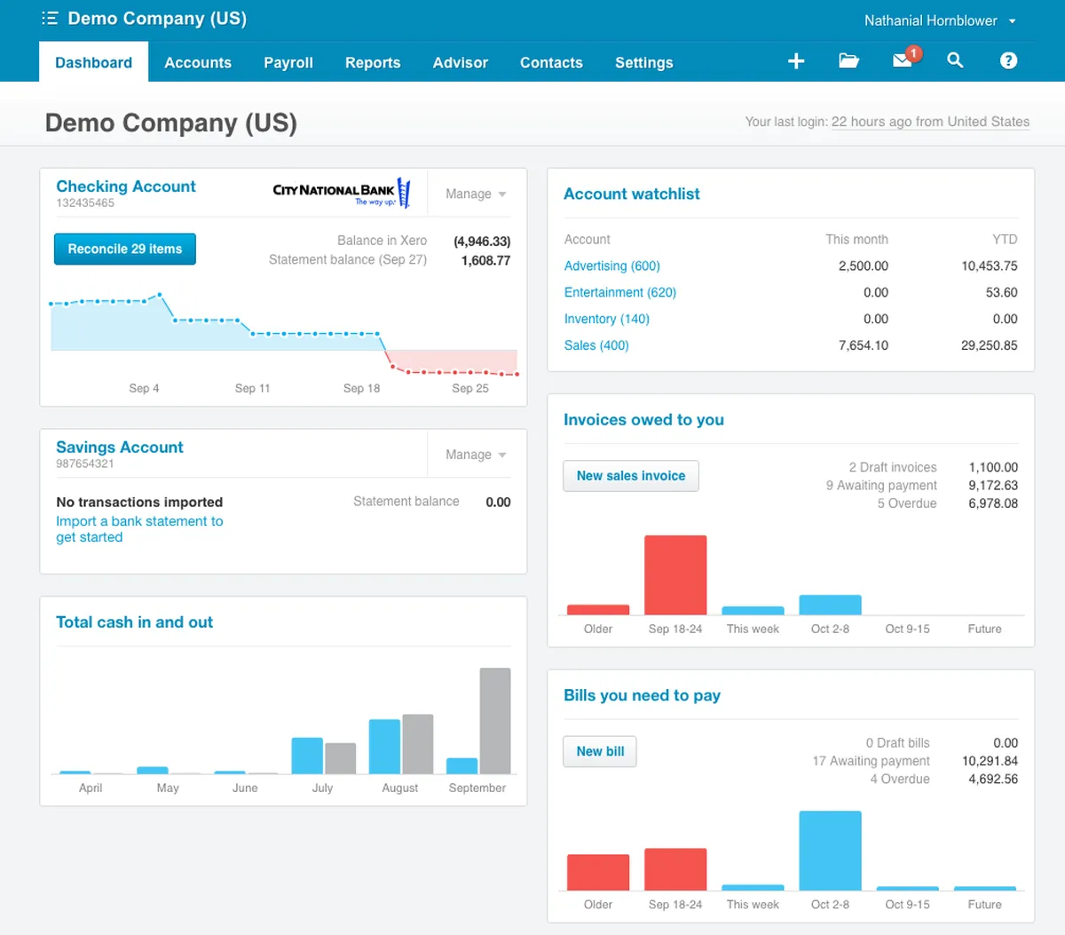 Xero : test de l'interface de ce logiciel de comptabilité pour entreprise