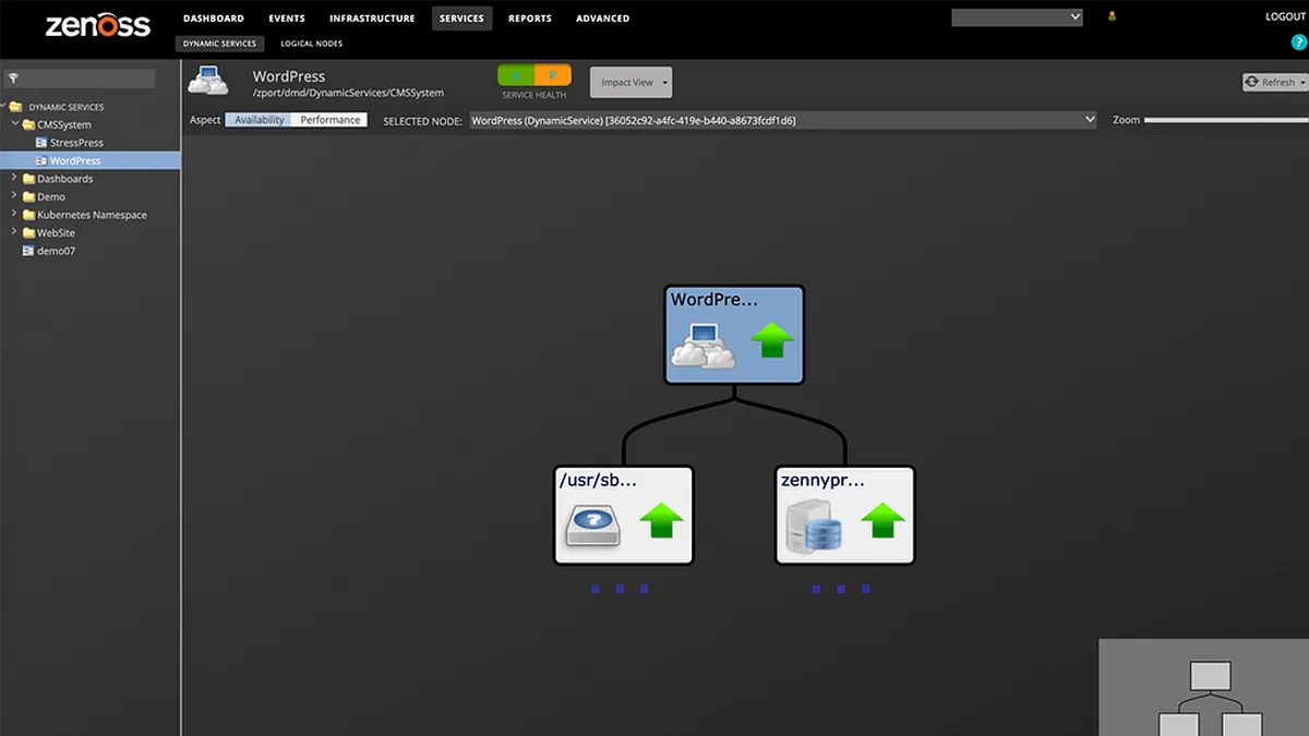 Zenoss : test de l'interface de cette plateforme AIOps pour entreprise Zenoss : test de l'interface de cette plateforme AIOps pour entreprise