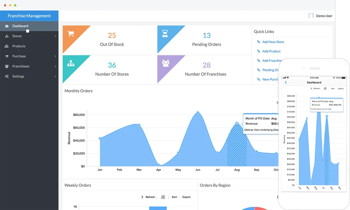 Zoho Creator : test de l'interface de ce logiciel de création d'applications pour entreprise Zoho Creator : test de l'interface de ce logiciel de création d'applications pour entreprise