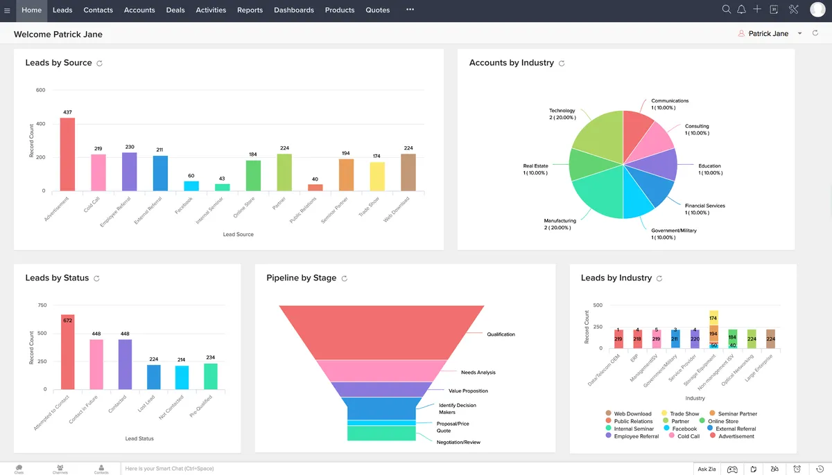 Zoho CRM : test de l'interface de ce logiciel CRM pour entreprise Zoho CRM : test de l'interface de ce logiciel CRM pour entreprise
