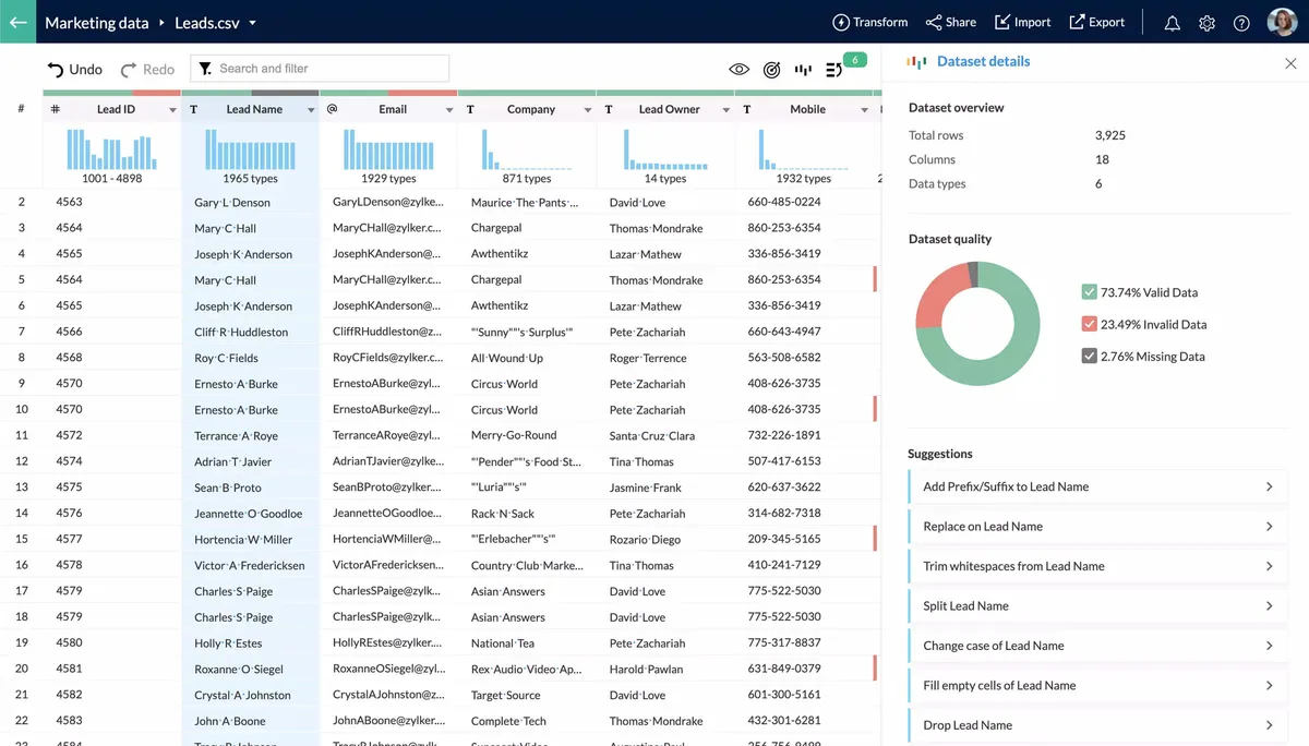 Zoho DataPrep : test de l'interface de ce logiciel de préparation de données pour entreprise Zoho DataPrep : test de l'interface de ce logiciel de préparation de données pour entreprise